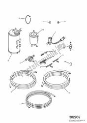 equipamento de perda evaporativa apenas nos modelos da Califórnia