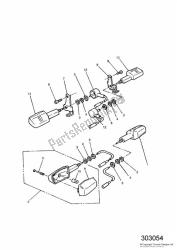 Indicators - Sprint & Sprint Sport