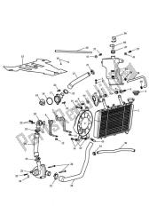 system chłodzenia