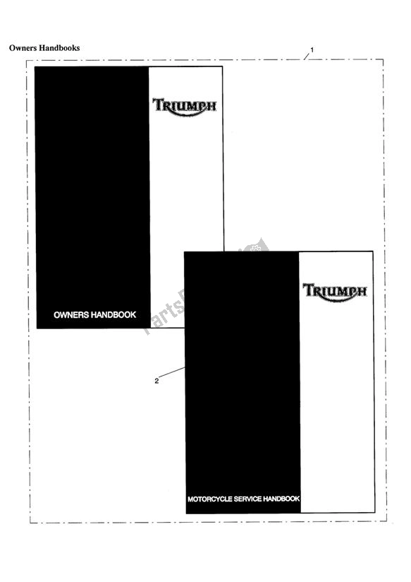 Todas las partes para Owners Handbook 440389 > de Triumph Sprint ST VIN: 208167 > 1050 2005 - 2010