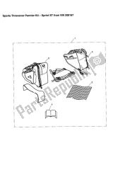 Sports Throwover Pannier Kit