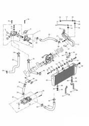 sistema de refrigeración