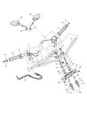 handlebars & switches