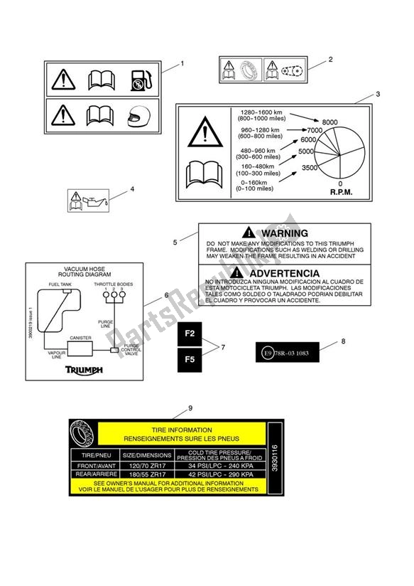 All parts for the Warning Labels of the Triumph Street Triple VIN 560477 > 675 2013 - 2016