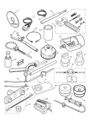 servicetools