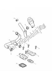 emissions control