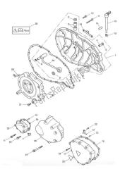 coperture del motore