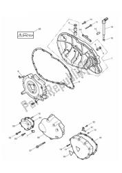 couvercles de moteur