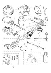 service tools