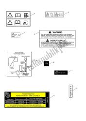 etiquetas de advertencia