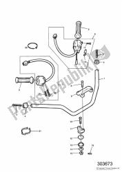 Handlebars And Switches