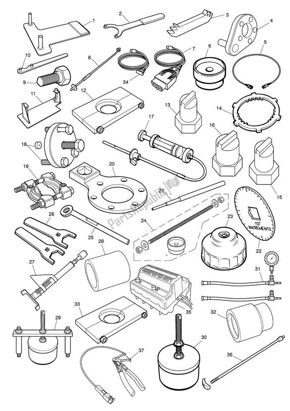 All parts for the Service Tools of the Triumph Thunderbird LT 1700 2014 - 2015