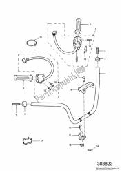 Handlebars And Switches