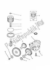 Lubrication System