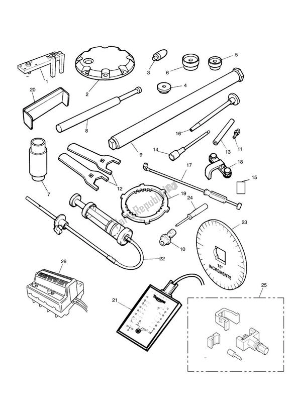 Todas las partes para Herramientas De Servicio de Triumph Thunderbird Sport 885 1998 - 2004