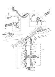 Handlebars & Switches > 483575