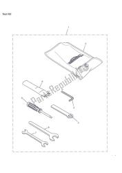 trousse à outils