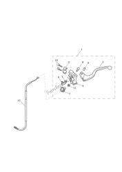 commandes d'embrayage