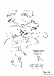 elektrische apparatuur