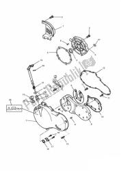 couvercles de moteur