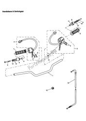 Handlebars & Switchgear