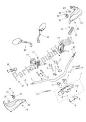 handlebars & switches