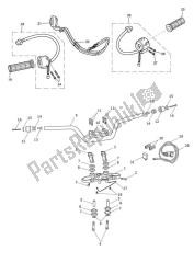 handlebars & switches