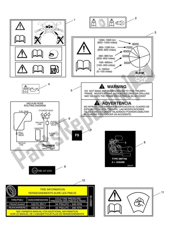 Todas las partes para Etiquetas De Advertencia de Triumph Tiger Sport 1215 2013 - 2016