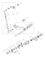 schakelmechanisme