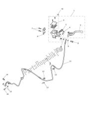 commandes d'embrayage