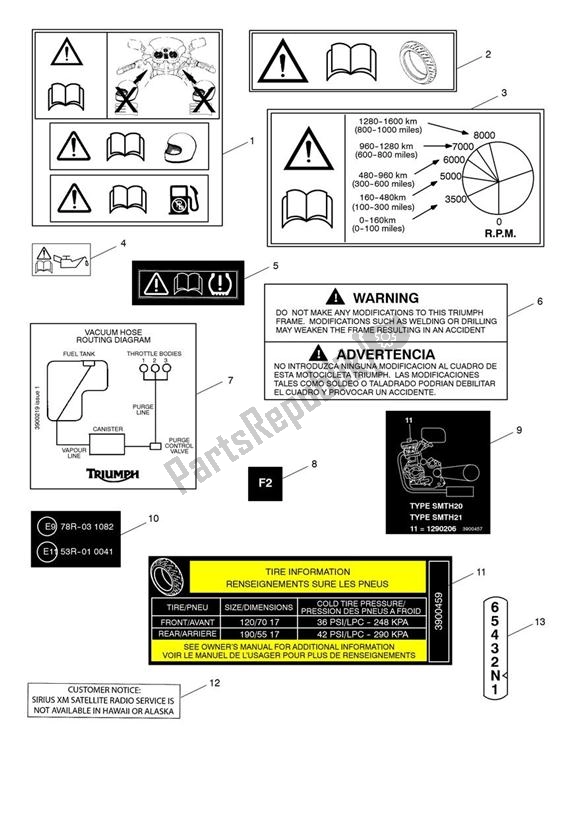 All parts for the Warning Labels of the Triumph Trophy 1215 SE 2013