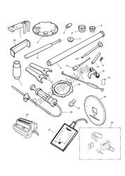 servicetools