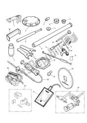 outils de service