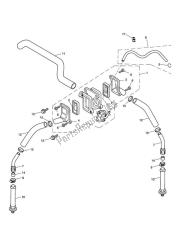 emissions control