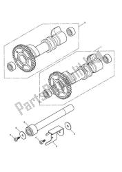 stabilizator