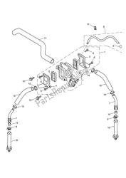 emissions control