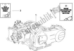 Montagem de motor