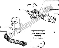 carburador