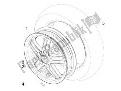 roue avant