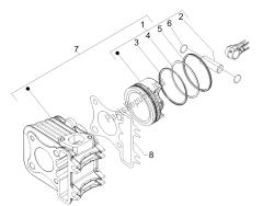 unité cylindre-piston-axe de poignet