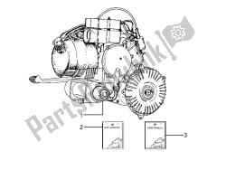 Montagem de motor