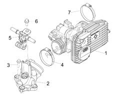 Throttle body - Injector - Union pipe