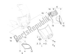 faros traseros - luces intermitentes