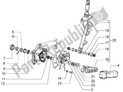 Steering column - disc brake