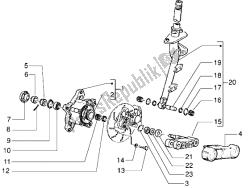 Steering column - disc brake