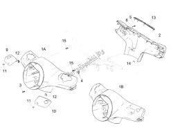 Handlebars coverages