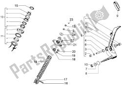 Fork's components (Mingxing)