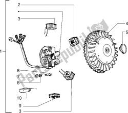 Flywheel magneto