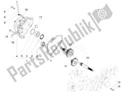 reductie-eenheid