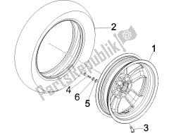 roue avant